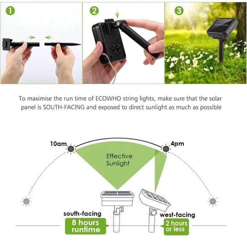 Guirlande solaire LED 32 mètres pour jardin – vue 6