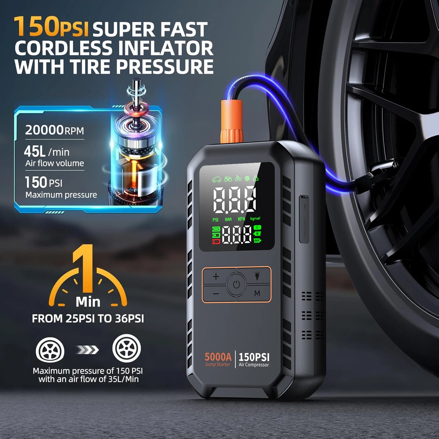 Démarreur de Batterie 4-en-1 5000A + Compresseur 150PSI