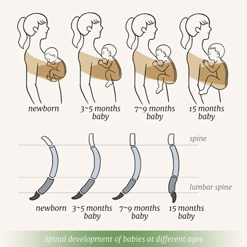 Écharpe de portage bébé en coton – vue 2