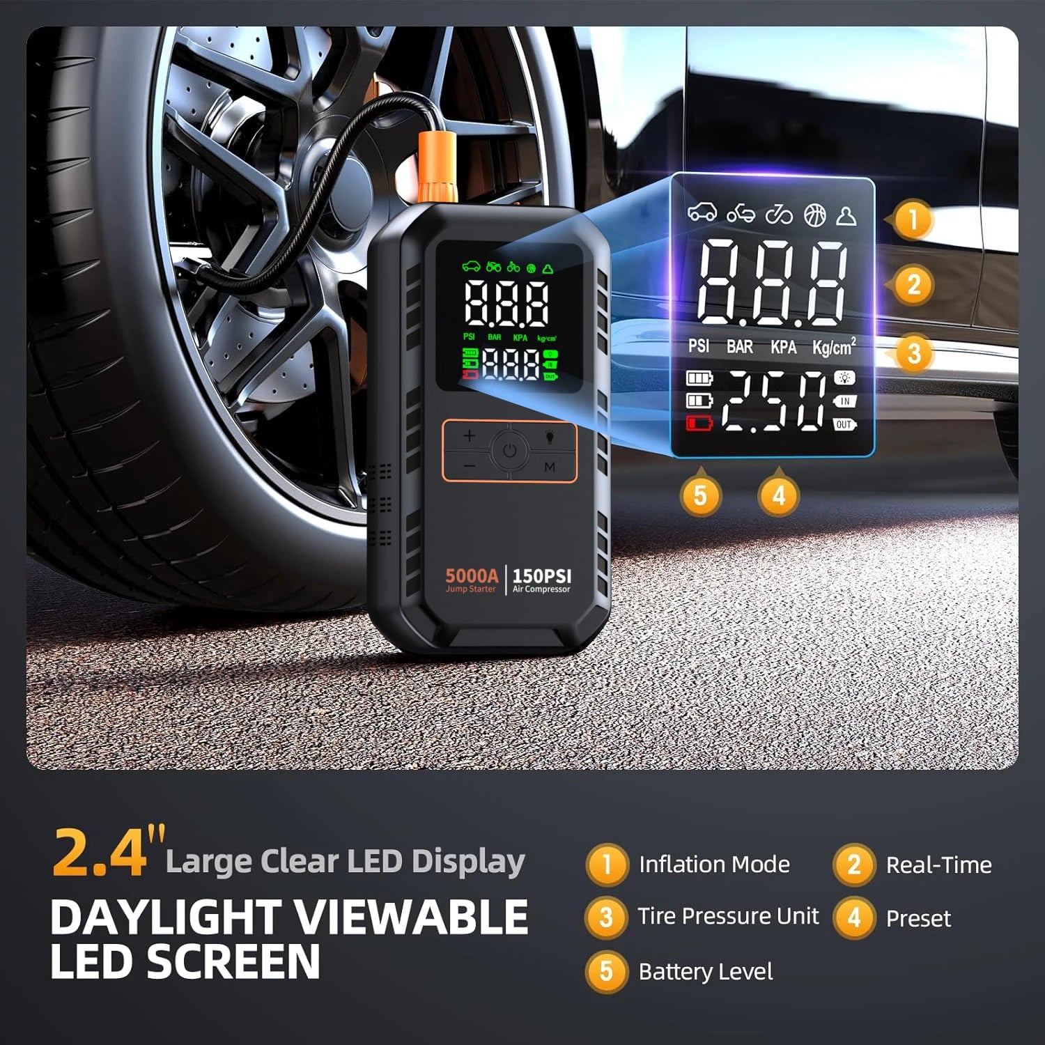 Démarreur de Batterie 4-en-1 5000A + Compresseur 150PSI