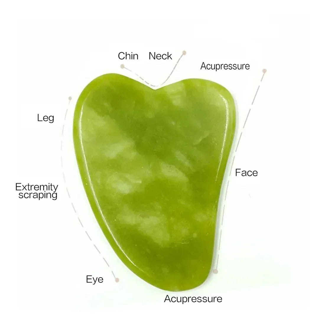 Rouleau de Jade Naturel Gua Sha - Massage Liftant Visage