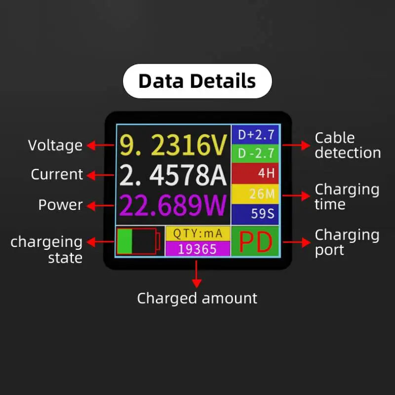 Station de charge 8 ports USB avec écran de courant – vue 5