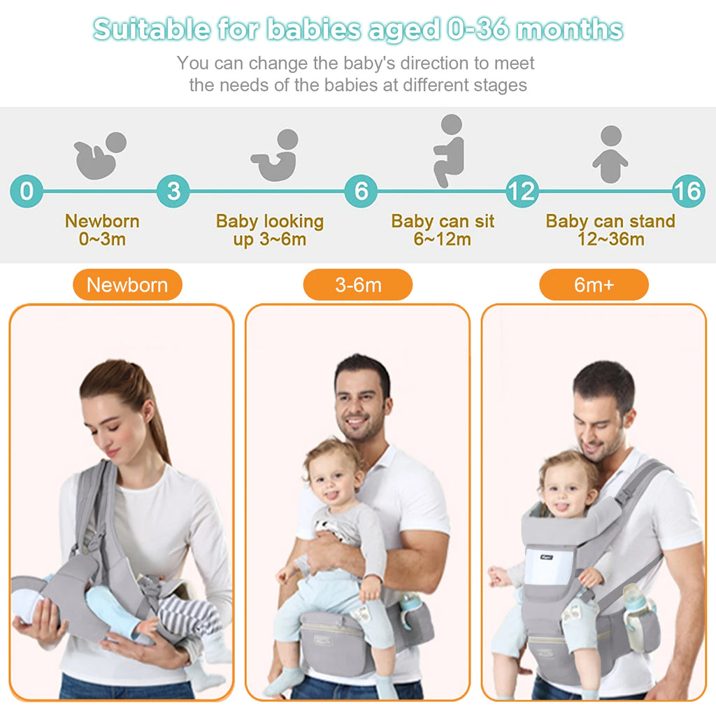 Porte-bébé ergonomique multifonction avec tabouret – vue 5