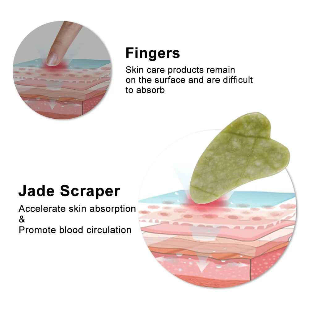 Rouleau de Jade & Gua Sha Quartz Rose Visage