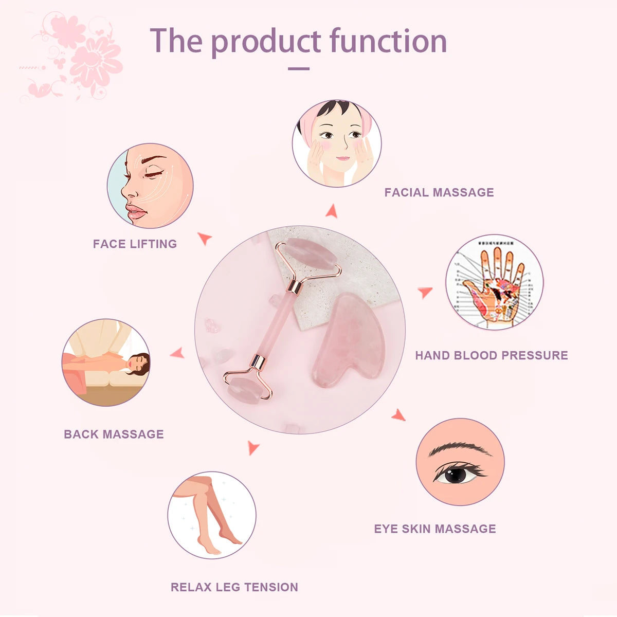 Set Rouleau de Jade & Gua Sha Quartz Rose - Soin Visage