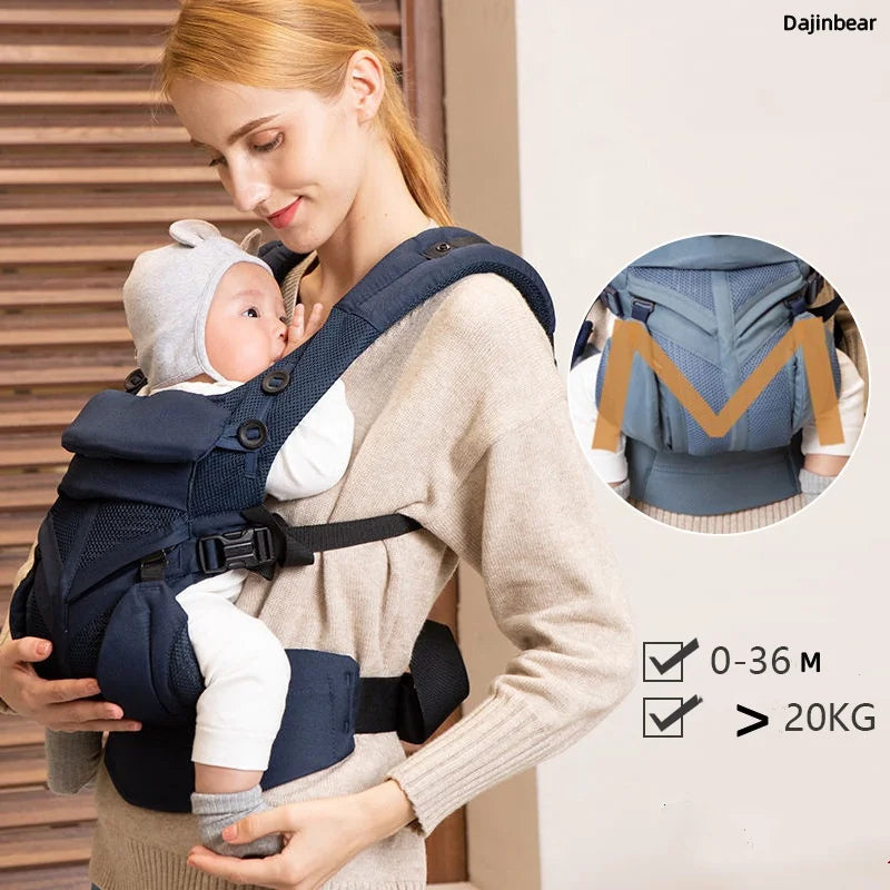 Porte-bébé ergonomique 360° en coton respirant – vue 3