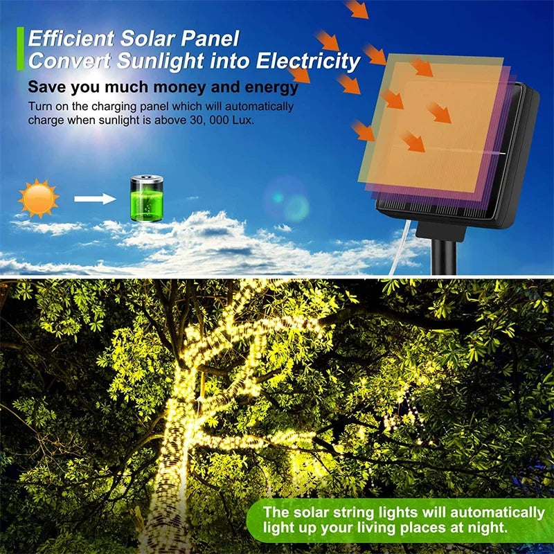 Guirlande solaire LED 32 mètres pour jardin – vue 5