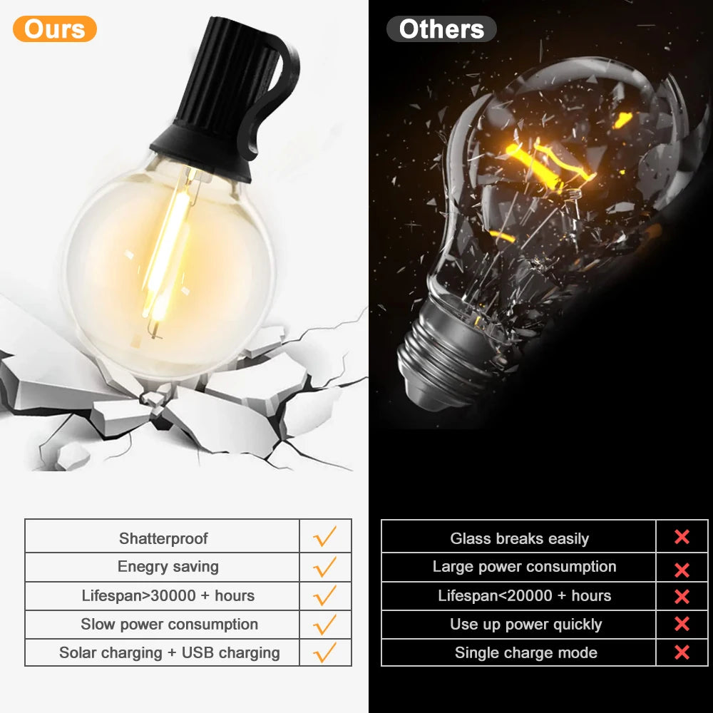 Guirlande guinguette solaire G40 LED – vue 4