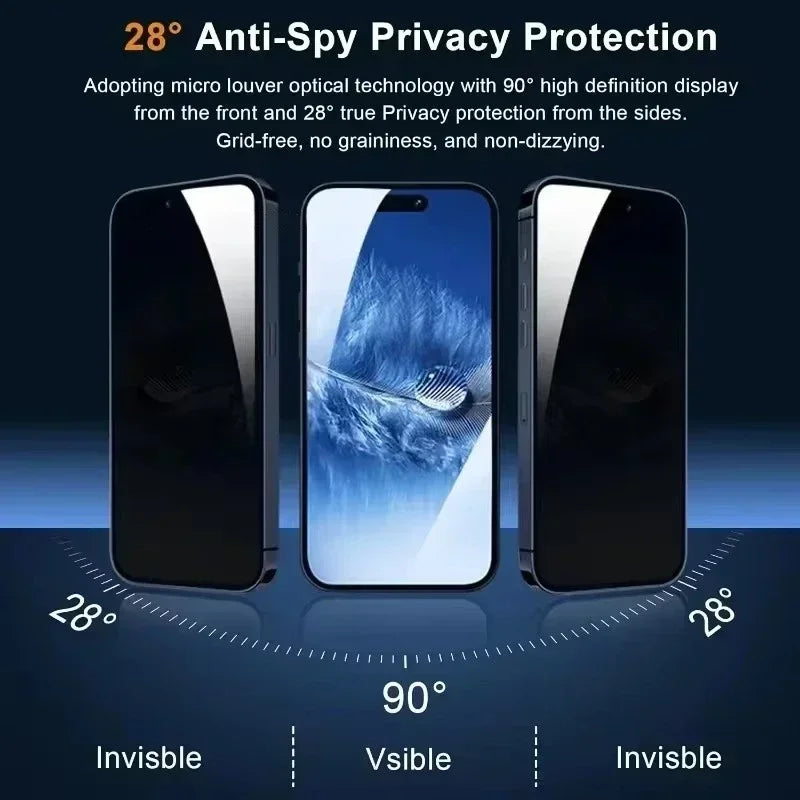 Verre trempé anti-espion pour iPhone lot de 5 – vue 2