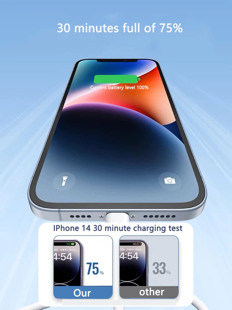 Câble USB-C vers Lightning 20W charge rapide – vue 4