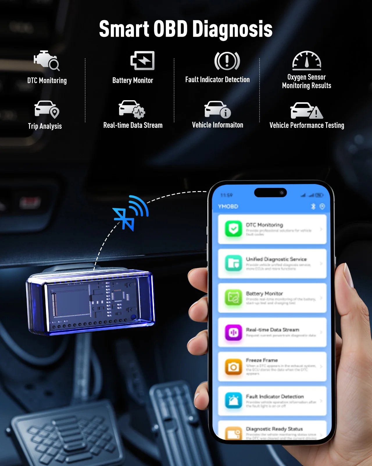 Démarreur UTRAI 7000A + Gonfleur + Diagnostic OBD