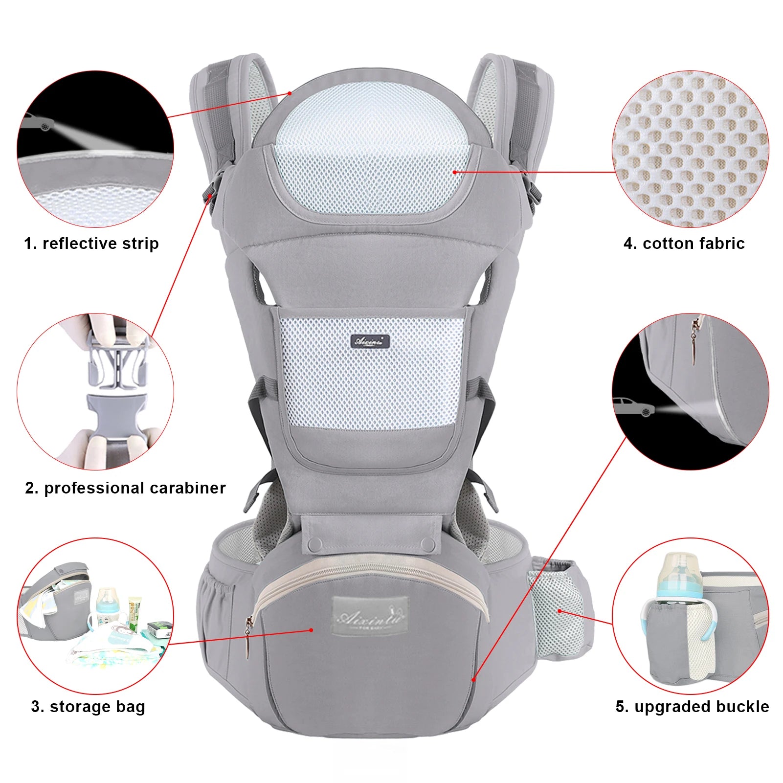Porte-bébé ergonomique multifonction avec tabouret – vue 3